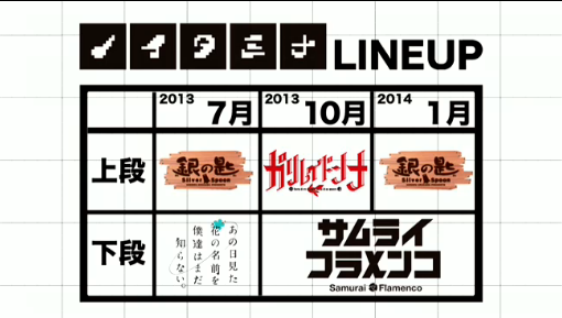 noitamina fall 2013 winter 2014 schedule